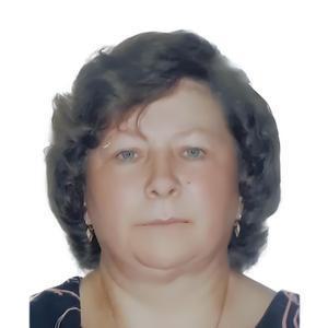 Вдовина Анна Николаевна