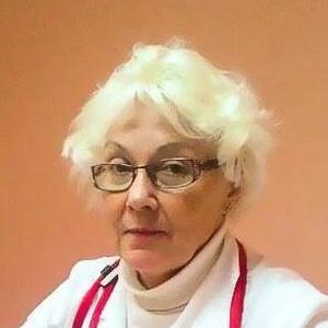 Гончарова Татьяна Васильевна