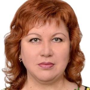Корнукова Юлия Анатольевна