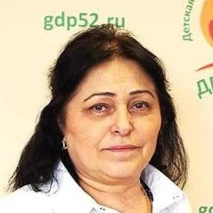 Каграманова Рафига Рагимовна