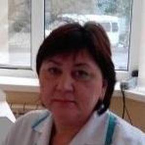 Ибрагимова Фарида Аликулиевна
