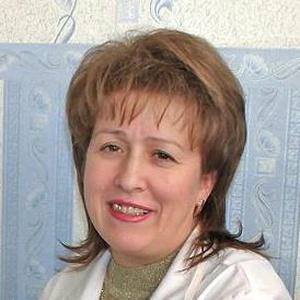 Четвергова Ирина Викторовна