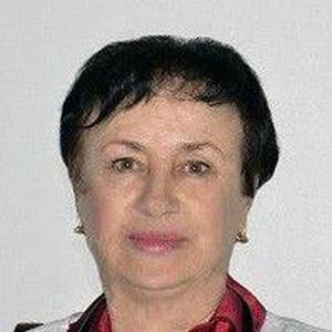 Соловей Алла Андреевна