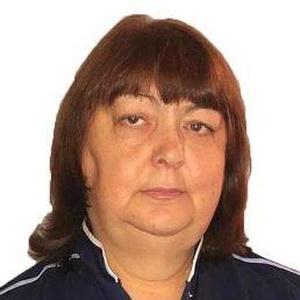 Маган Наталья Владимировна