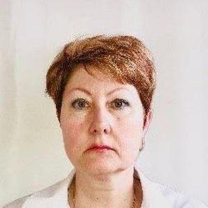 Груненкова Ирина Николаевна