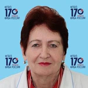 Сивякова Евгения Александровна