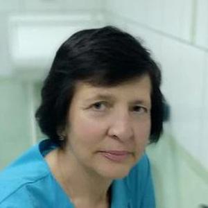 Горшкова Анна Михайловна