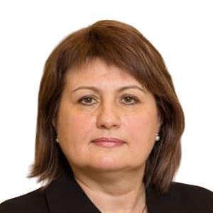 Гаврилова Анжелика Владимировна