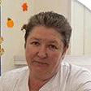 Иванченко Ирина Александровна