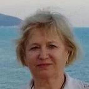 Ахматханова Рамуза Гизетдиновна