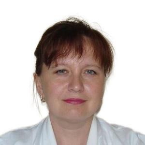 Курчина Ирина Александровна