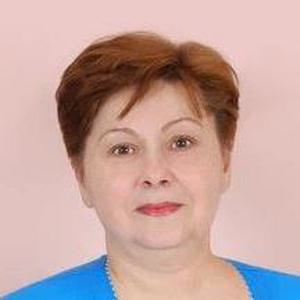 Булавко Наталья Дмитриевна