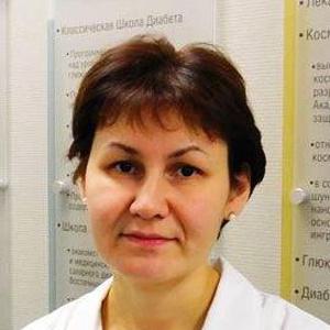 Красова Рашида Анваровна