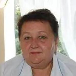 Марченко Надежда Игнатьевна