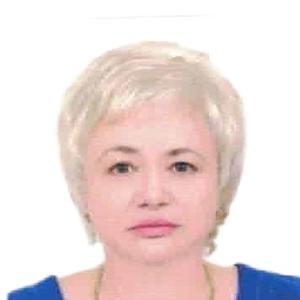 Яблонская Людмила Владимировна