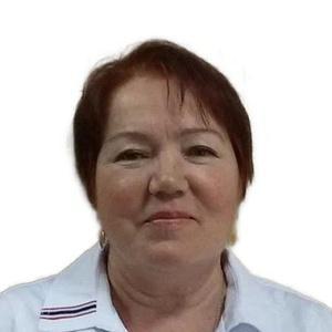 Константинова Вера Викторовна
