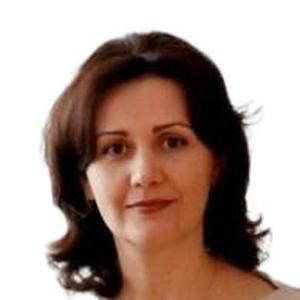 Зудилина Ирина Юрьевна
