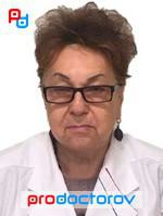 Фетисова Людмила Николаевна
