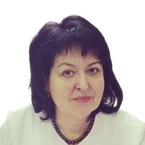 Пицура Наталья Ивановна