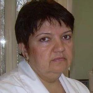 Цуркан Елена Александровна
