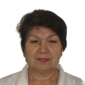 Закирова Аниса Федоровна
