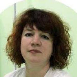 Будлянская Юлия Александровна