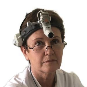 Лобановская Ирина Владимировна