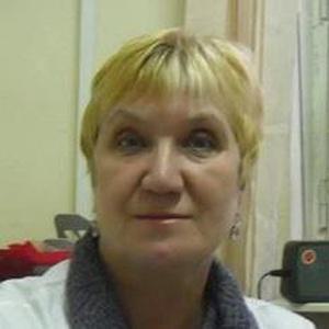 Зелепухина Надежда Николаевна