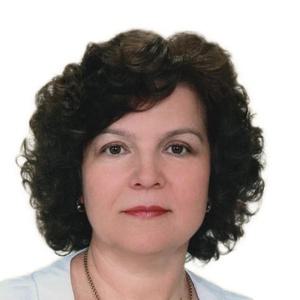 Ришко Ирина Павловна