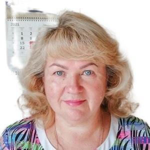 Попрошаева Марина Павловна