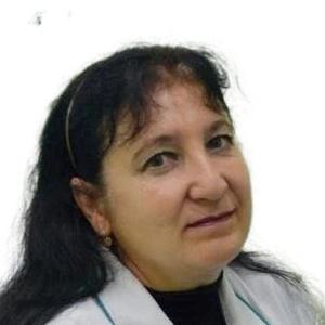 Афонина Татьяна Александровна