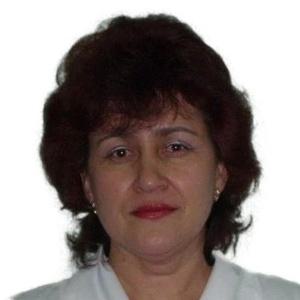 Дадюкова Надежда Федоровна