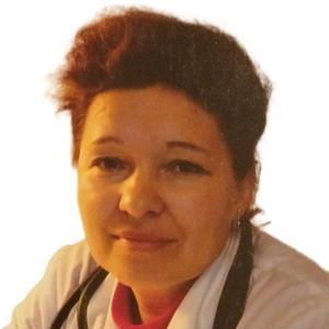 Ищерякова Ирина Геннадьевна