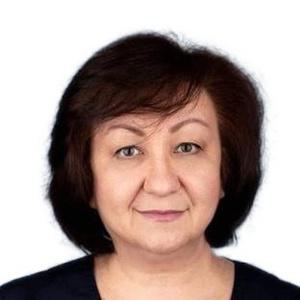 Мингатина Люция Ильгизовна