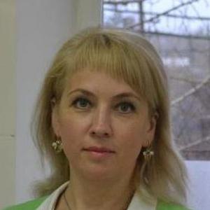 Ермакова Наталия Руслановна