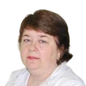 Маланина Людмила Вениаминовна