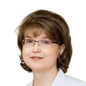 Иошкина Марина Андреевна