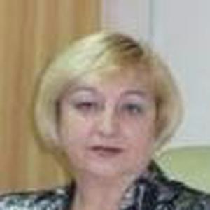 Бендера Ирина Васильевна