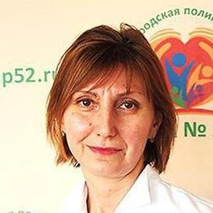 Шишкина Марина Владимировна