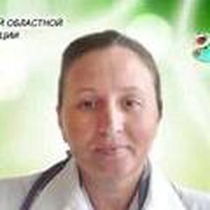 Борзенкова Светлана Васильевна