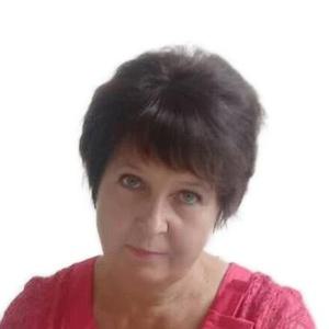 Бударина Светлана Николаевна