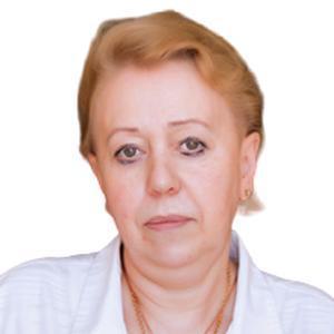 Бабурина Ирина Петровна