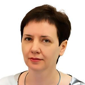 Маркова Ирина Вячеславовна
