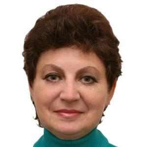Ермолова Оксана Владимировна