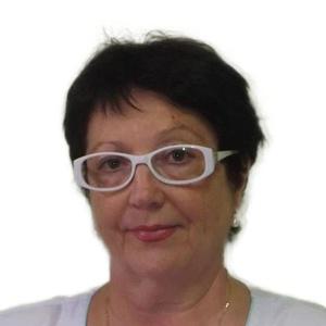 Мартазанова Ирина Спартаковна