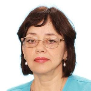 Ястремская Ирина Петровна