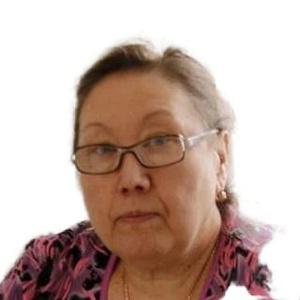 Аникина Вера Александровна