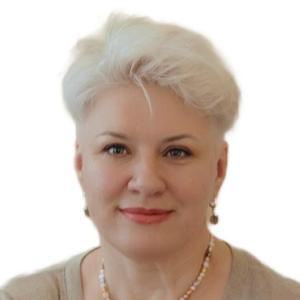 Божик Инна Владимировна