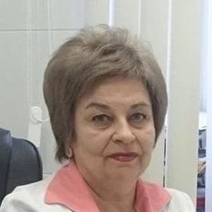 Игнатьева Марина Михайловна